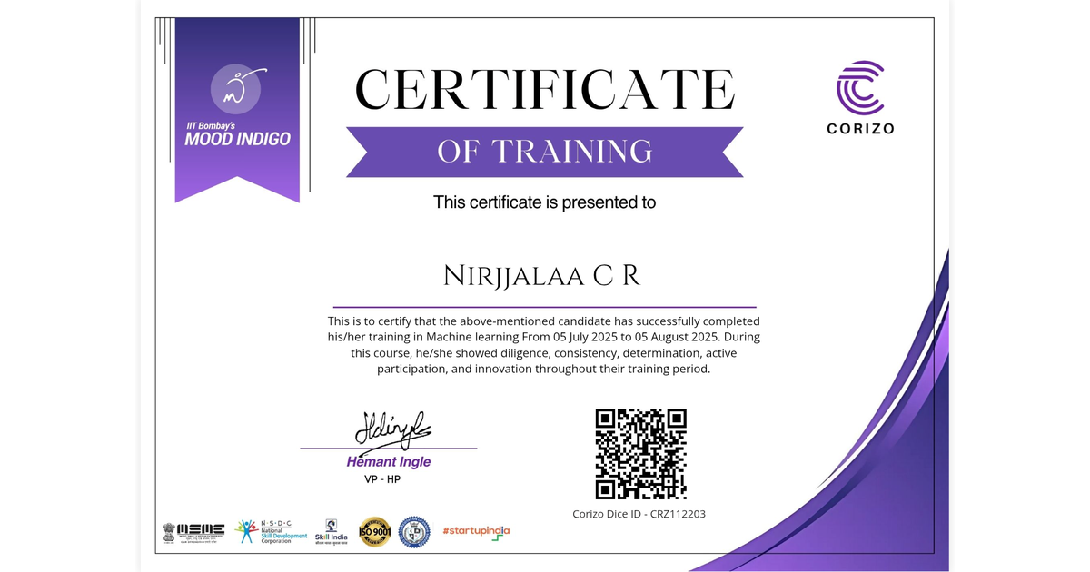Nirjjalaa C R | Training Certificate Corizo | Corizo Edutech